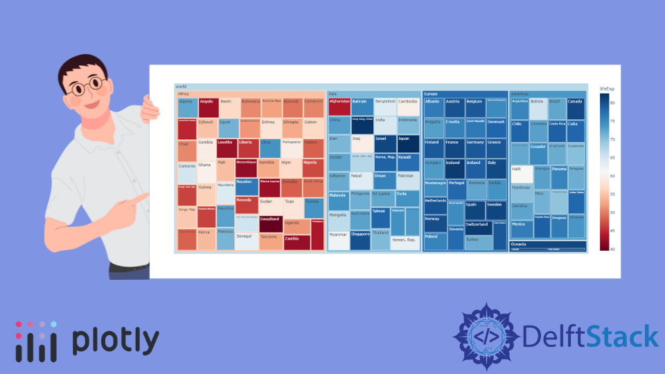 Plotly D Delft Stack